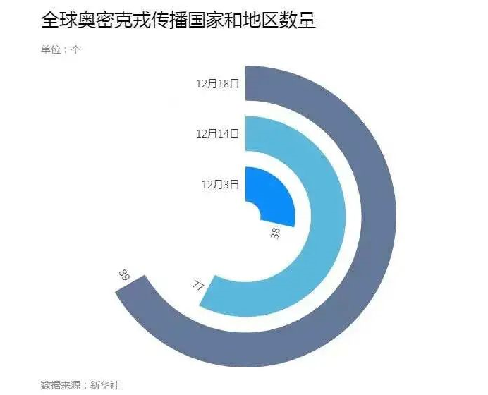 微信图片_20211227163002.png